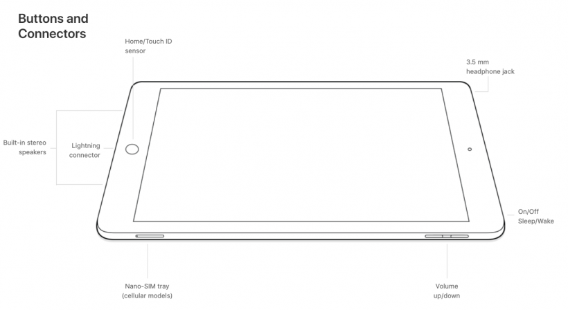 iphone usb headset